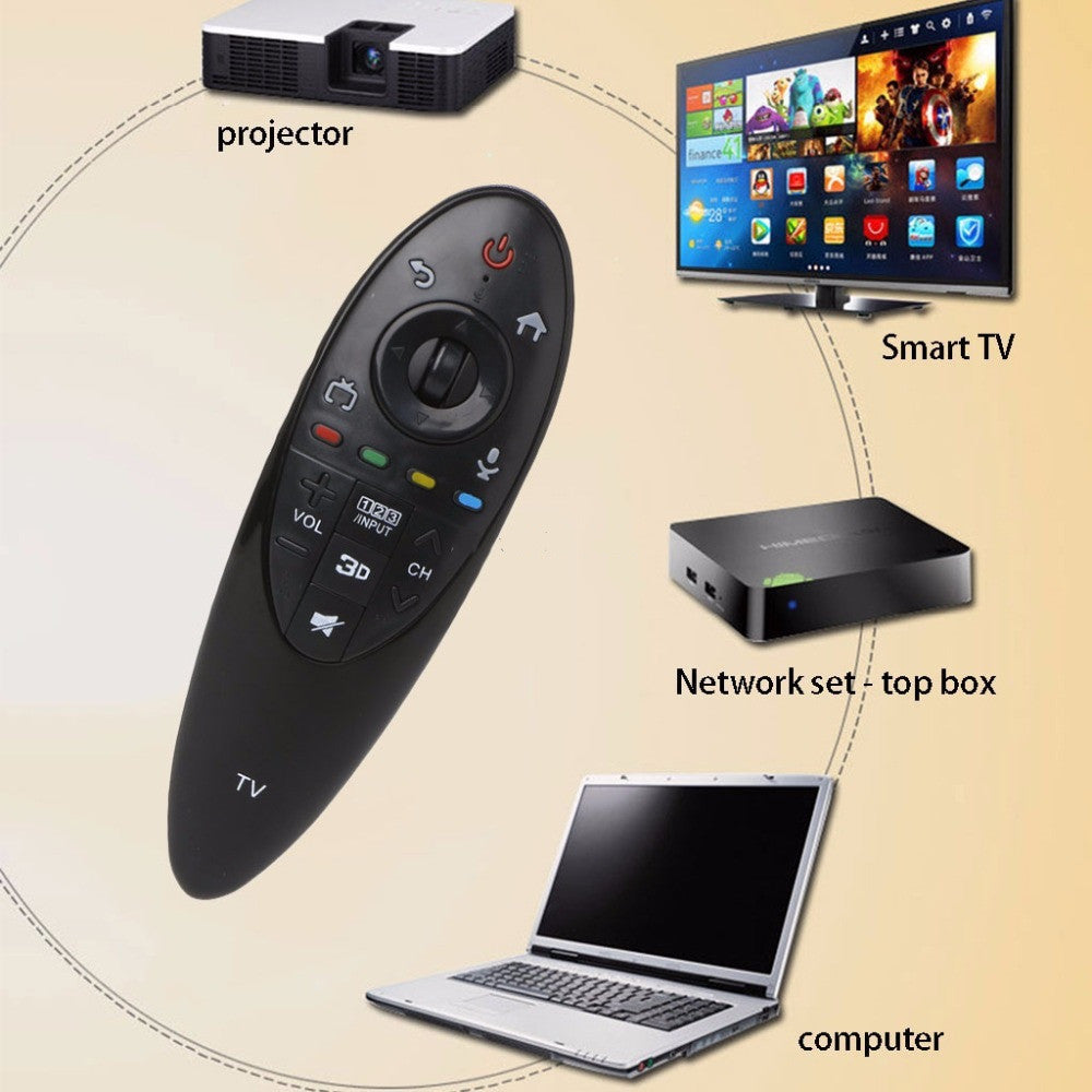 Universal Remote Control Replacement