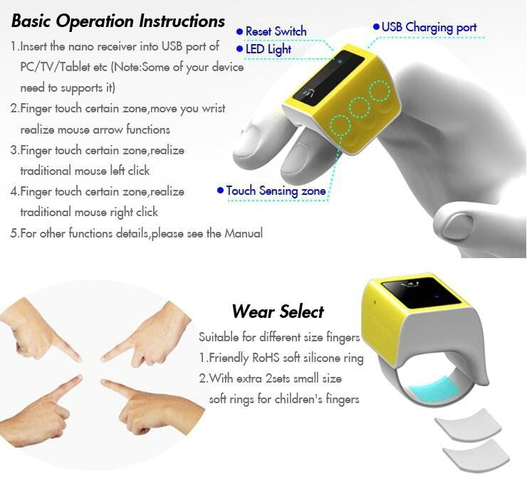 Ring Mouse Body Response To Touch Smart Wearable Device Somatosensory Interaction