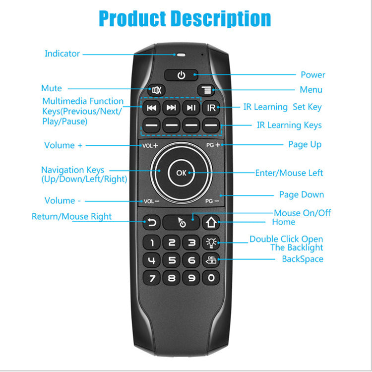 Wireless Flying Squirrel Keyboard Bluetooth 5.0 Remote Control