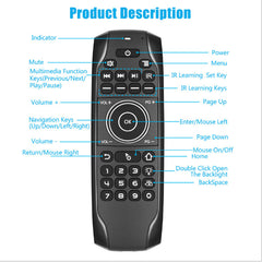 Wireless Flying Squirrel Keyboard Bluetooth 5.0 Remote Control