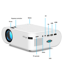 720p Portable Smart Projector Supports Home Use